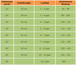 26 inch fiets leeftijd