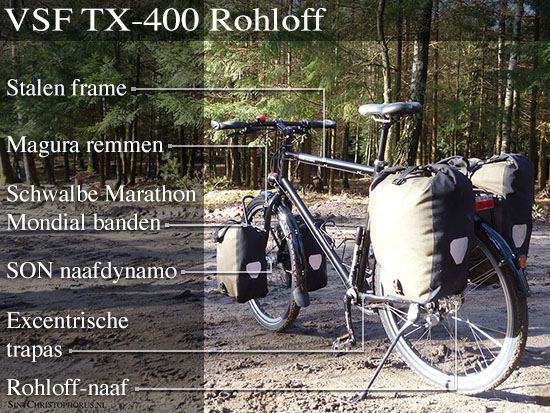 Ontdek de Kwaliteit van VSF Fietsen voor een Ultieme Fietservaring