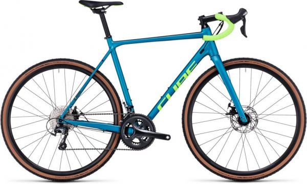 Cyclocross fiets kopen: Een gids voor de perfecte off-road avonturen