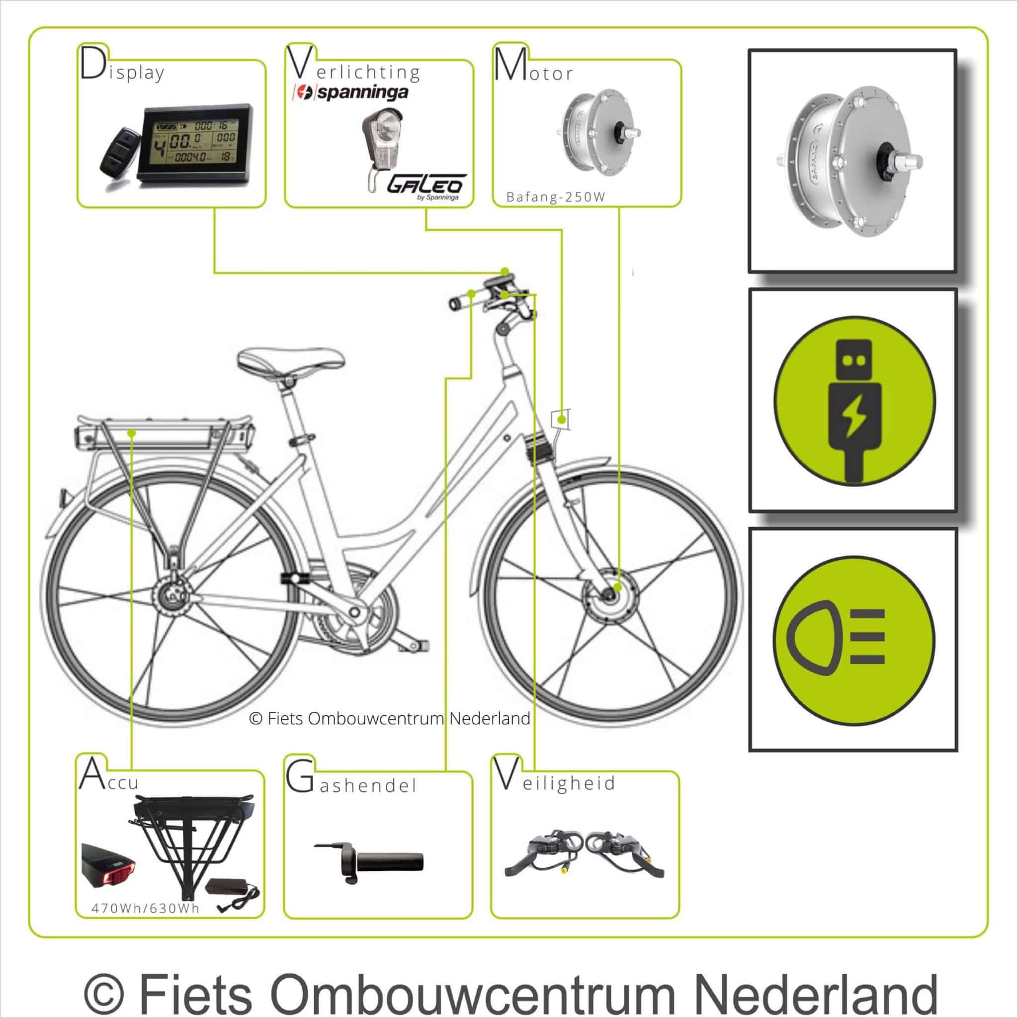 Optimaliseer de Snelheid: Elektrische Fiets Opvoeren met Voorwielmotor