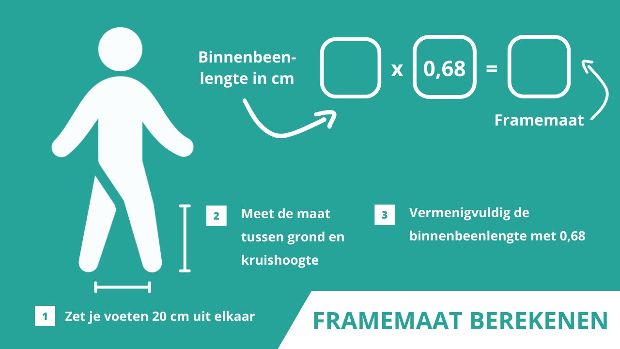 framemaat kinderfiets